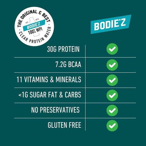 BODIE*Z Optimum 30g Protein Water Powder Pouch